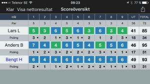 golfappar OnTag Scorekort